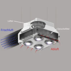 FlowaOne 320 Watt -Ram Verkaufsgeschäft flowaone 320 watt10