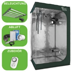 GrowBox Komplettset Advanced C120 Mit Lumii Black LED 720 Und Abluft