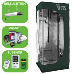 GrowBox Komplettset RoyalRoom 50x50x120 Sanlight Q1W Abluft