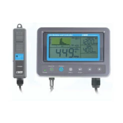 RAM CO2 Monitor Und Controller